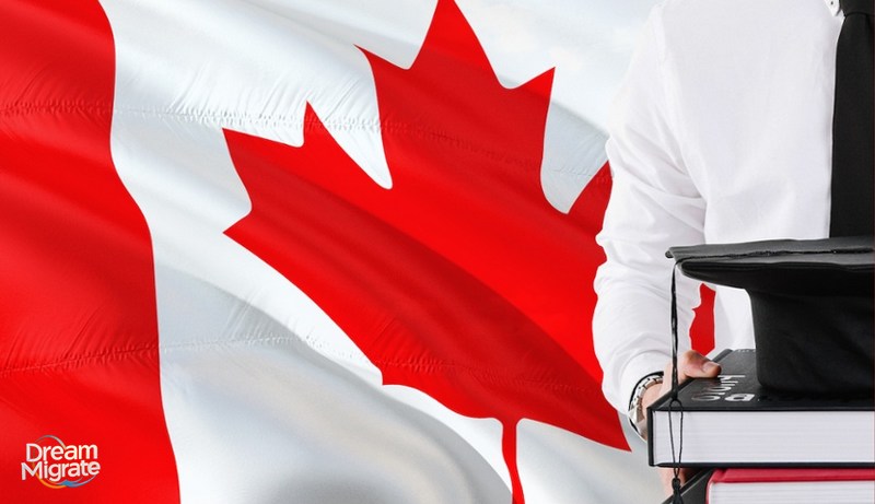 بهترین کشورها برای مهاجرت پزشکان 2025 بهترین کشور برای پزشکان ایرانی,بهترین کشور برای مهاجرت پزشکی,بهترین کشورها برای پزشکان